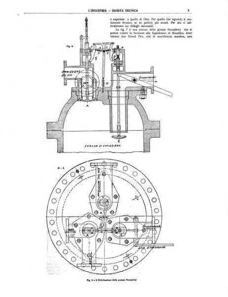 L'industria rivista tecnica ed economica illustrata