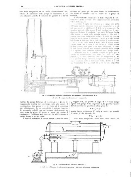 L'industria rivista tecnica ed economica illustrata