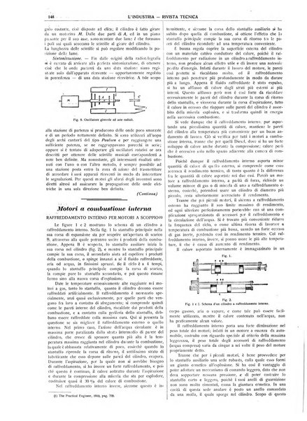 L'industria rivista tecnica ed economica illustrata