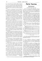 giornale/CFI0356408/1911/unico/00000200
