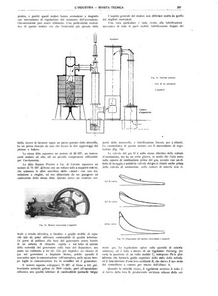 L'industria rivista tecnica ed economica illustrata