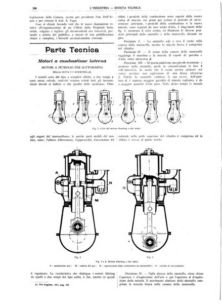 L'industria rivista tecnica ed economica illustrata