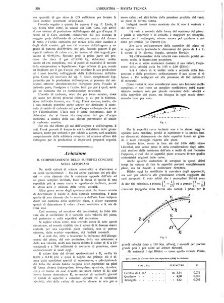 L'industria rivista tecnica ed economica illustrata