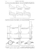 giornale/CFI0356408/1911/unico/00000424