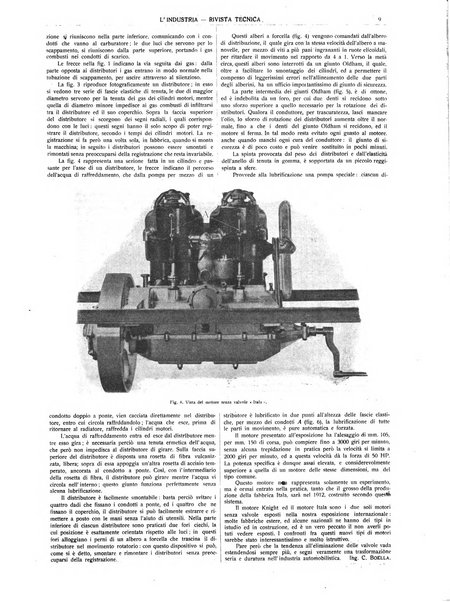 L'industria rivista tecnica ed economica illustrata