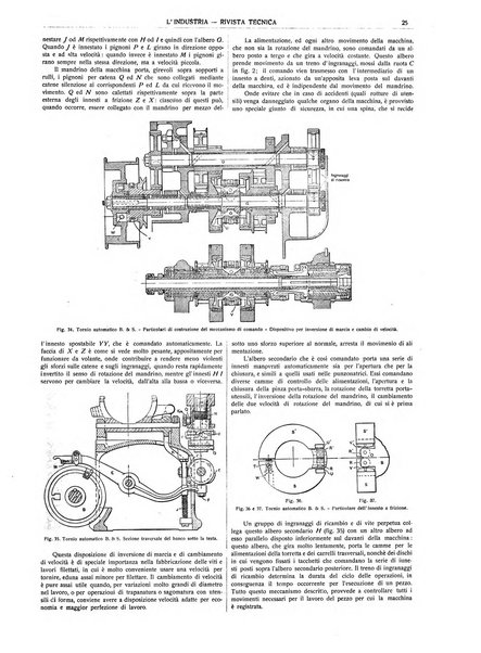 L'industria rivista tecnica ed economica illustrata