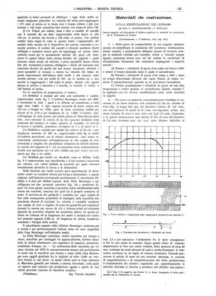 L'industria rivista tecnica ed economica illustrata