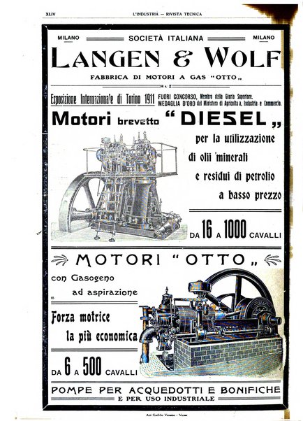 L'industria rivista tecnica ed economica illustrata