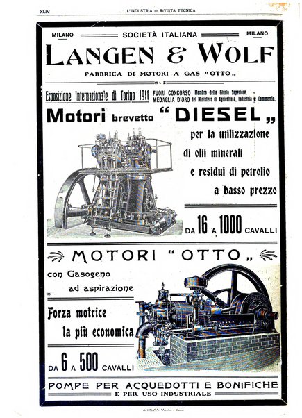 L'industria rivista tecnica ed economica illustrata