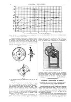 giornale/CFI0356408/1912/unico/00000334