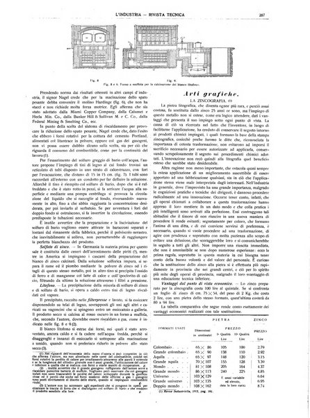 L'industria rivista tecnica ed economica illustrata