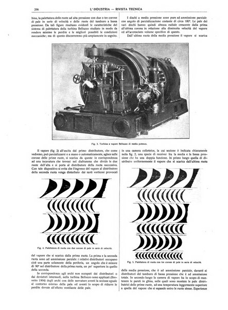 L'industria rivista tecnica ed economica illustrata