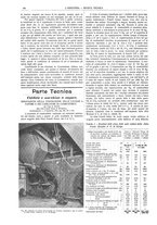 giornale/CFI0356408/1912/unico/00000512