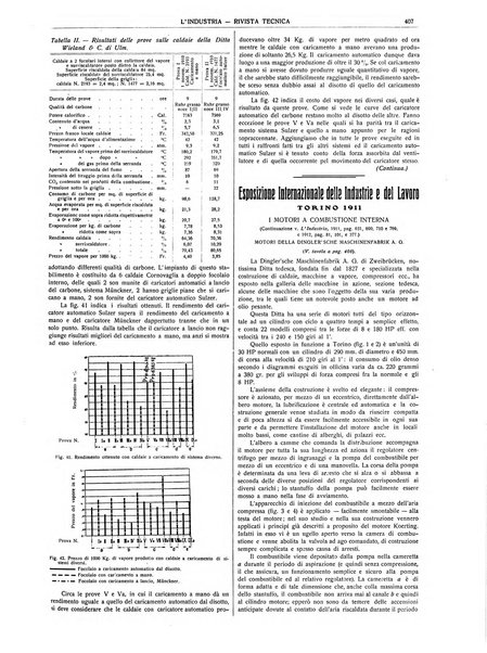 L'industria rivista tecnica ed economica illustrata