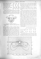 giornale/CFI0356408/1912/unico/00000519