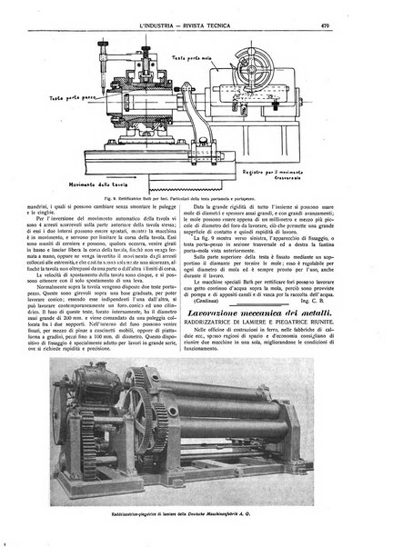 L'industria rivista tecnica ed economica illustrata