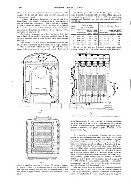 L'industria rivista tecnica ed economica illustrata