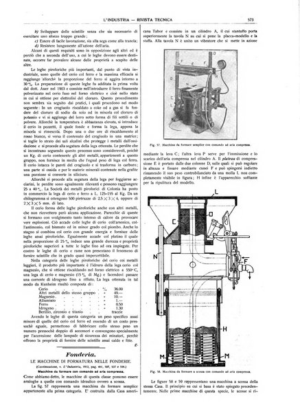 L'industria rivista tecnica ed economica illustrata