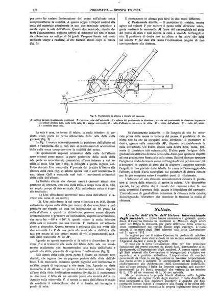 L'industria rivista tecnica ed economica illustrata