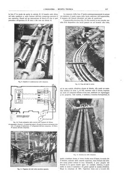 L'industria rivista tecnica ed economica illustrata