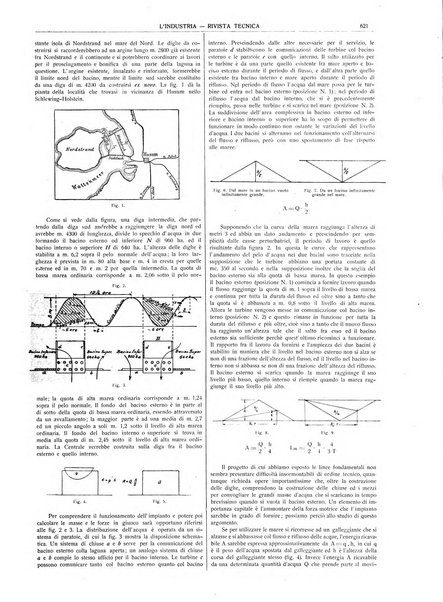 L'industria rivista tecnica ed economica illustrata