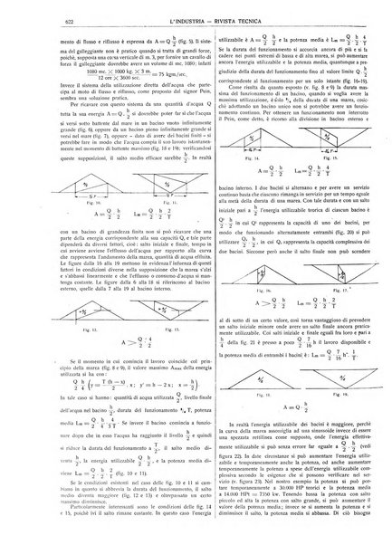 L'industria rivista tecnica ed economica illustrata