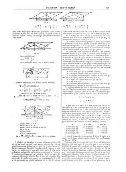 L'industria rivista tecnica ed economica illustrata