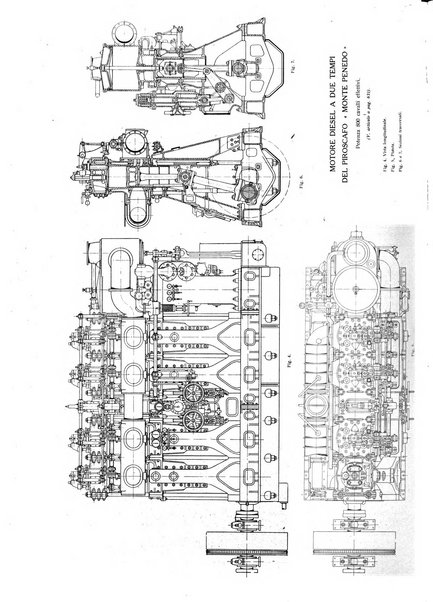 L'industria rivista tecnica ed economica illustrata