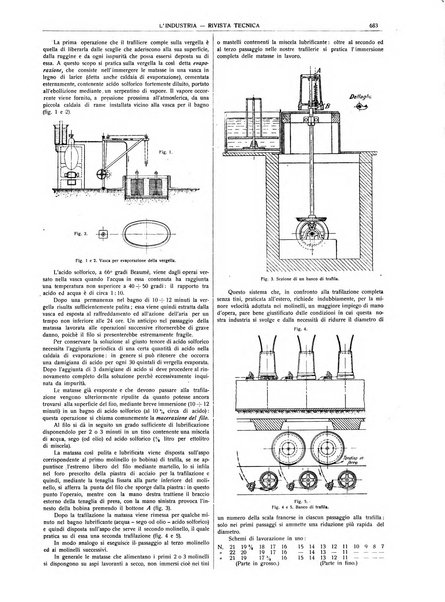 L'industria rivista tecnica ed economica illustrata