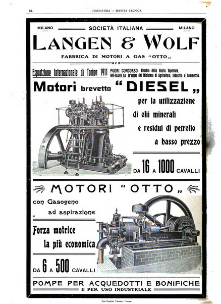 L'industria rivista tecnica ed economica illustrata