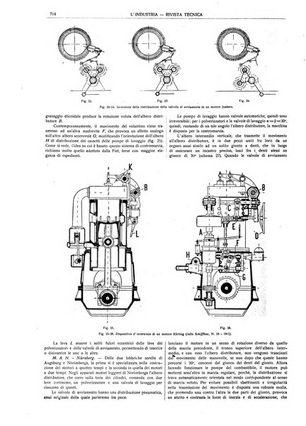 L'industria rivista tecnica ed economica illustrata