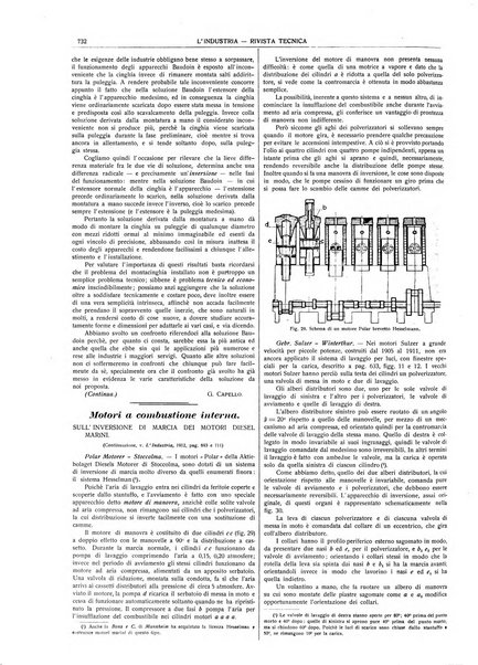 L'industria rivista tecnica ed economica illustrata