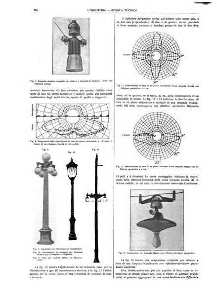 L'industria rivista tecnica ed economica illustrata