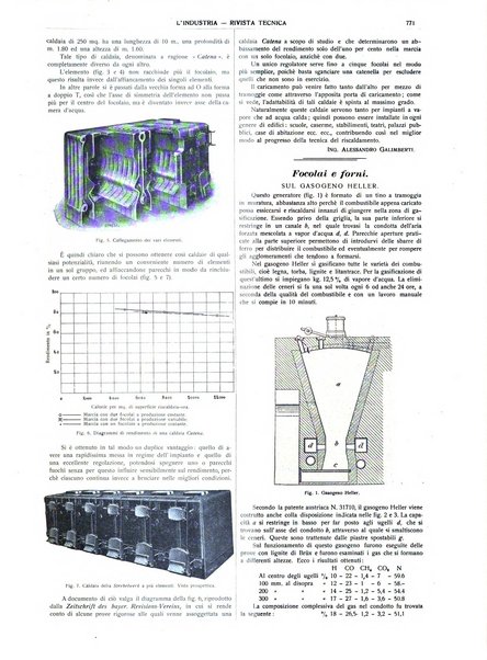 L'industria rivista tecnica ed economica illustrata