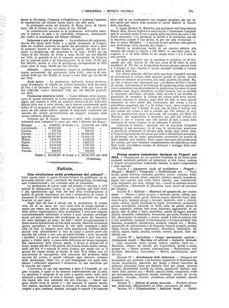 L'industria rivista tecnica ed economica illustrata