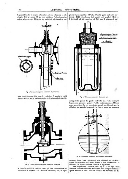 L'industria rivista tecnica ed economica illustrata