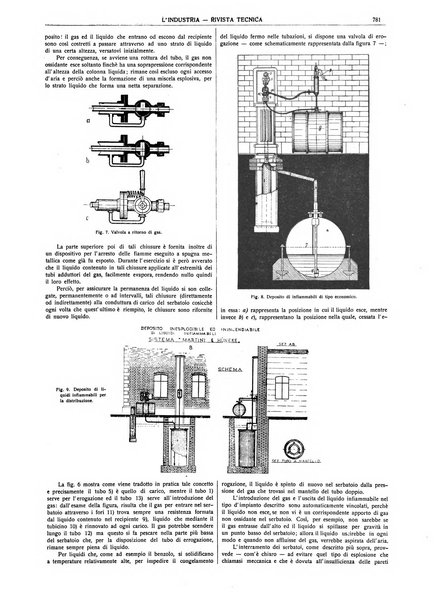 L'industria rivista tecnica ed economica illustrata