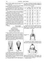 giornale/CFI0356408/1912/unico/00000994