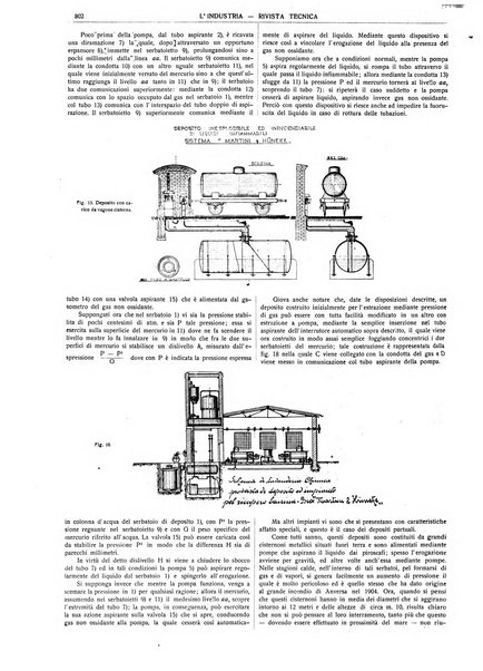 L'industria rivista tecnica ed economica illustrata