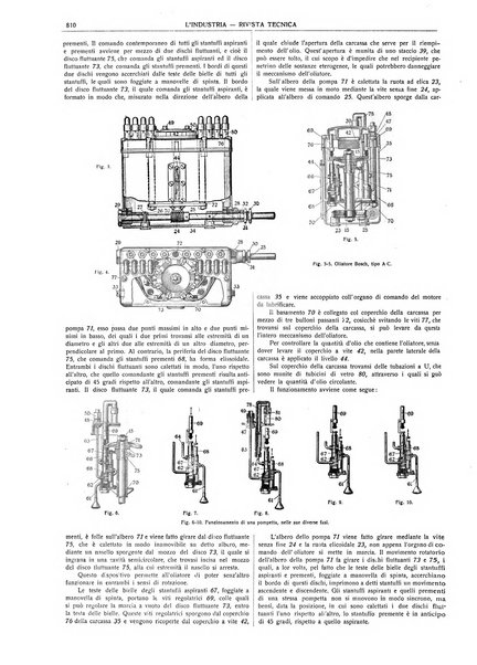 L'industria rivista tecnica ed economica illustrata