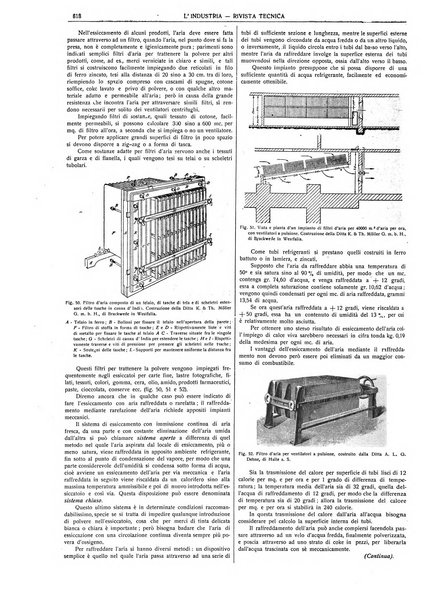 L'industria rivista tecnica ed economica illustrata