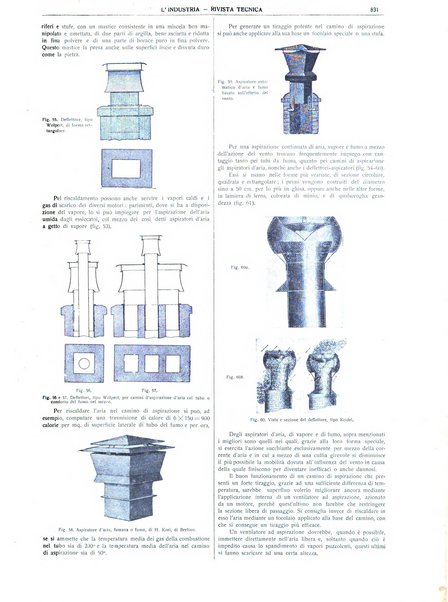 L'industria rivista tecnica ed economica illustrata