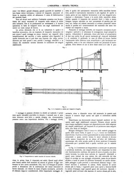 L'industria rivista tecnica ed economica illustrata