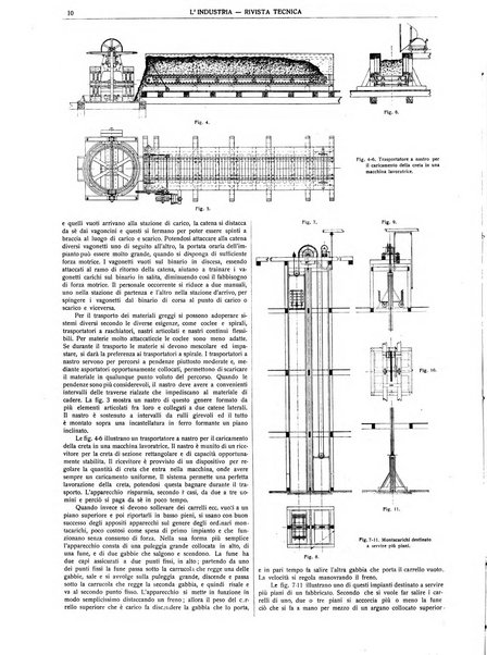 L'industria rivista tecnica ed economica illustrata