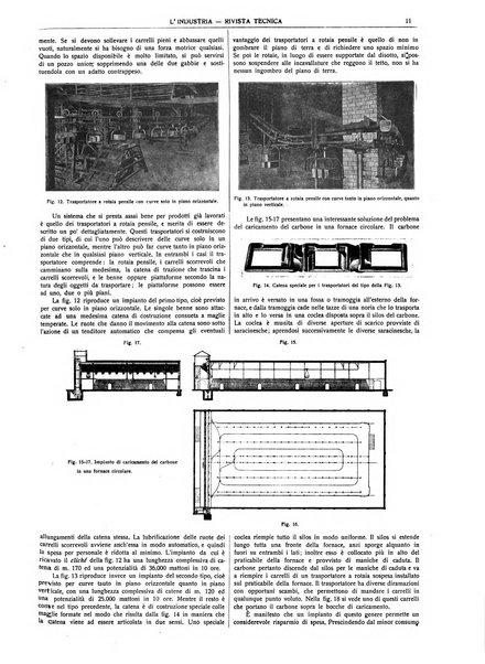 L'industria rivista tecnica ed economica illustrata