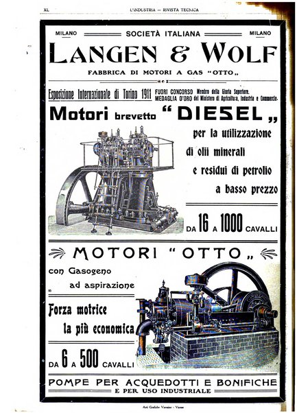 L'industria rivista tecnica ed economica illustrata