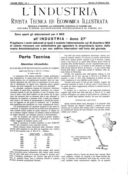 L'industria rivista tecnica ed economica illustrata