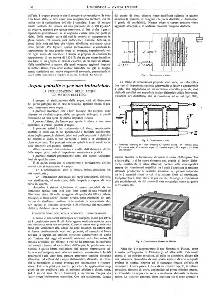 L'industria rivista tecnica ed economica illustrata