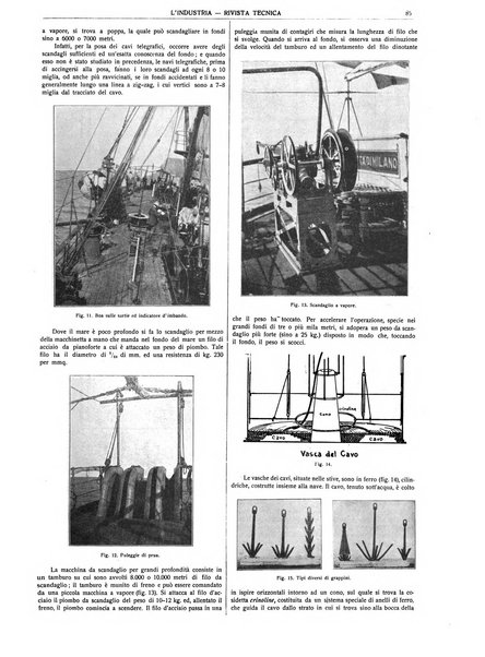 L'industria rivista tecnica ed economica illustrata