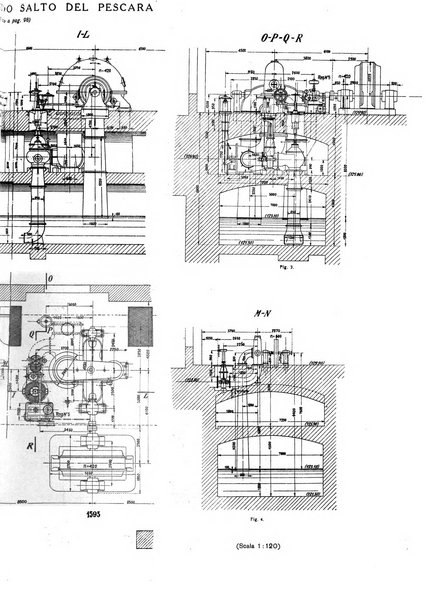 L'industria rivista tecnica ed economica illustrata